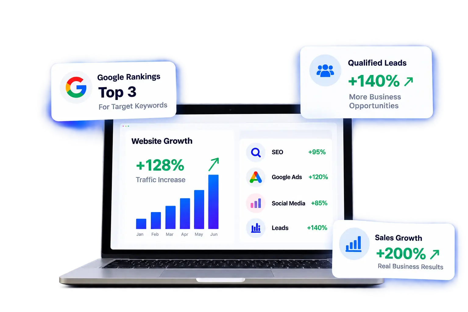 digital marketing company in kota